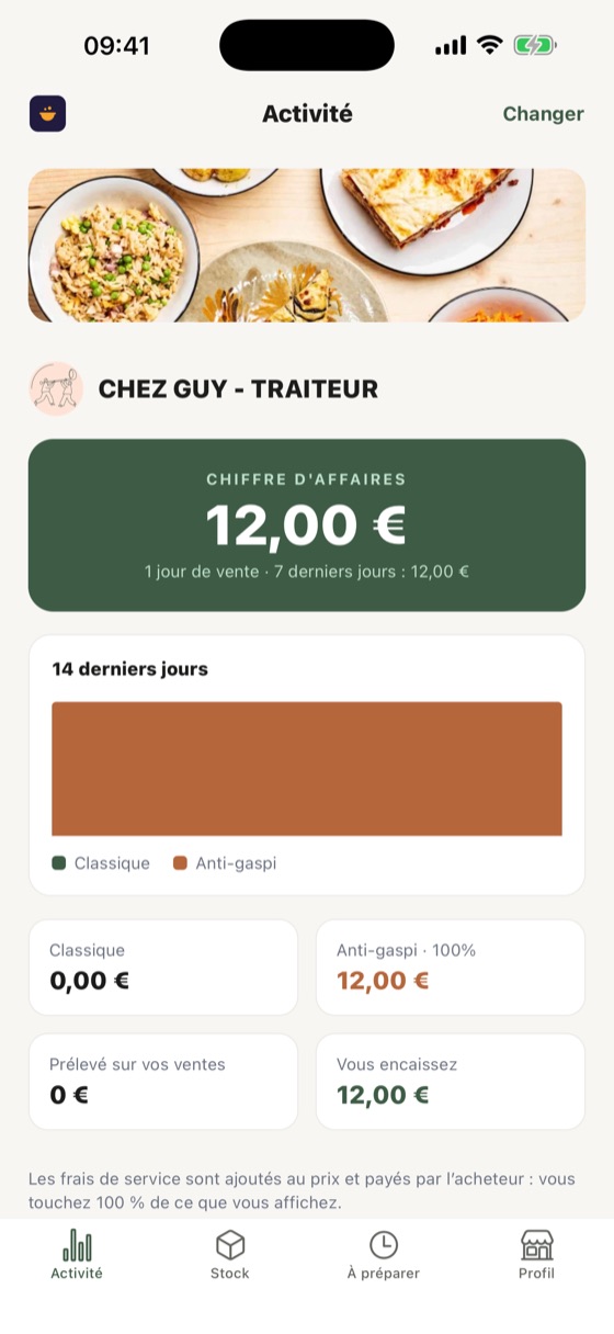 Capture de BonGost Pro : l’écran Activité d’un traiteur, avec son chiffre d’affaires et « Prélevé sur vos ventes : 0 € »